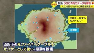 桜島の地下を探れ！　3000カ所のデータを解析　人工地震でマグマの量や形を調査　鹿児島（2022.12.08）