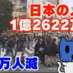 日本の人口1億2622万人。5年で86万人減っている…【マスクにゃんニュース】