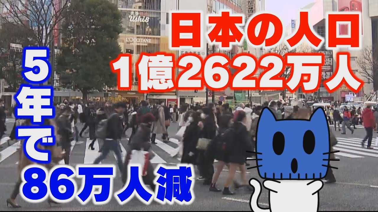 日本の人口1億2622万人。5年で86万人減っている…【マスクにゃんニュース】