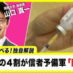 日本人の4割が予備軍 「陰謀論」 【60秒で学べるNews】(2023年2月1日)