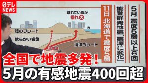 【解説】震度5弱以上の地震が6回発生　有感地震は400回以上、ナゼ？『週刊地震ニュース』