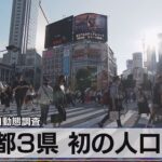 総務省 人口動態調査 1都3県 初の人口減【モーサテ】(2022年8月10日)