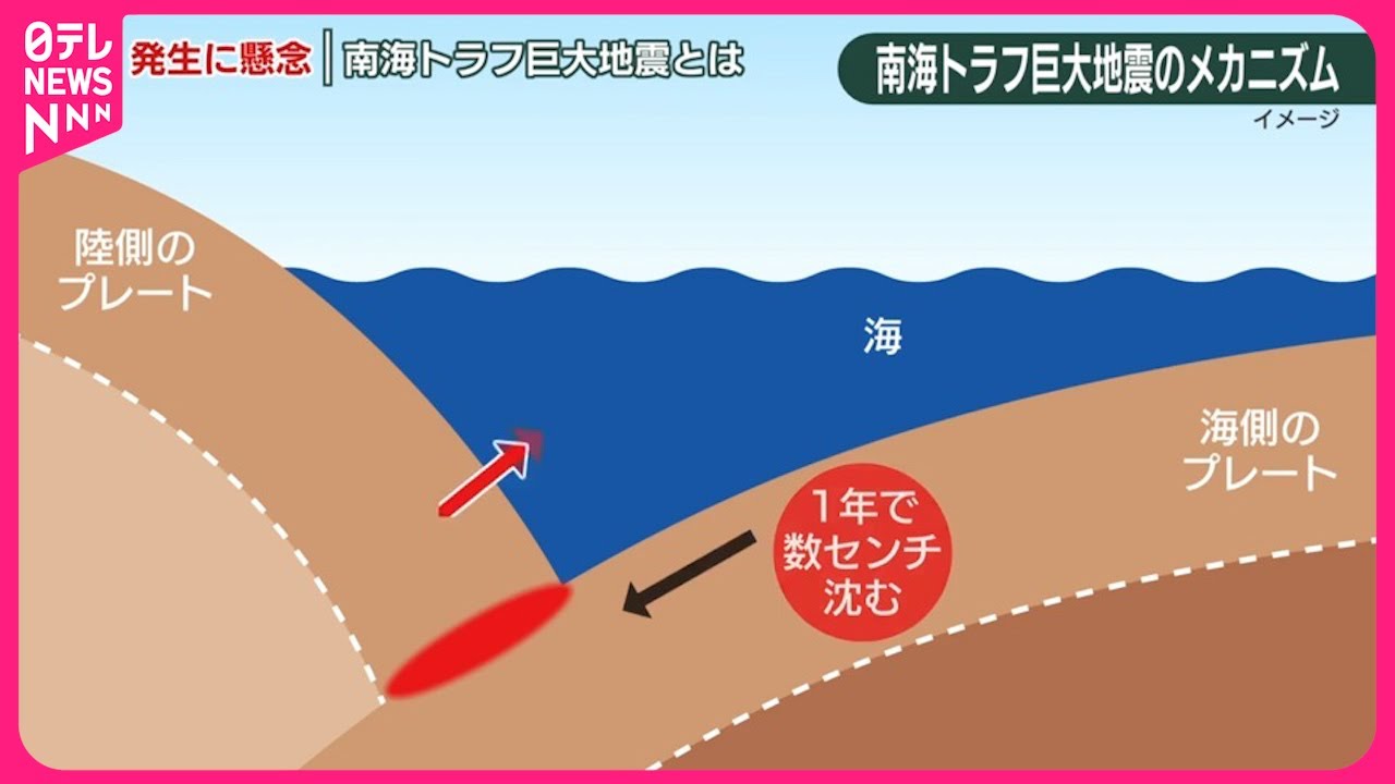 【南海トラフ｢巨大地震注意｣発表】発生を懸念…「南海トラフ巨大地震」とは？