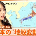 【解説】東日本大震災から14年  “日本の地形を変えた”巨大地震  あのとき地下では何がおこっていたのか『週刊地震ニュース』