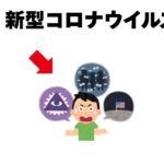【陰謀】2ヶ月前の予言!? パンデミック訓練とコロナ発生の謎