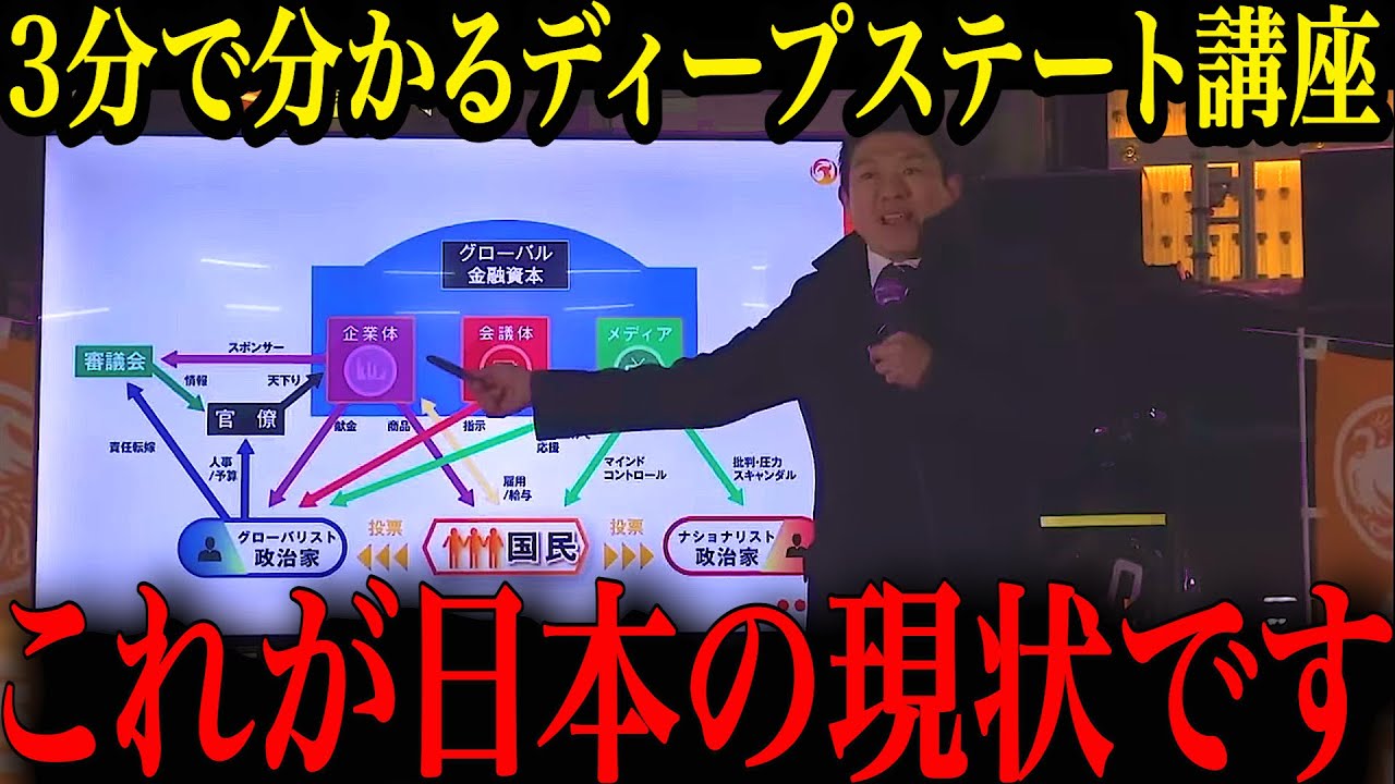 【日本の現状】神谷宗幣の中学生でも分かる“ディープステート講座”がこちらです